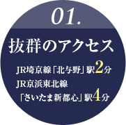 抜群のアクセス JR埼京線「北与野」駅2分 JR京浜東北線「さいたま新都心」駅4分
